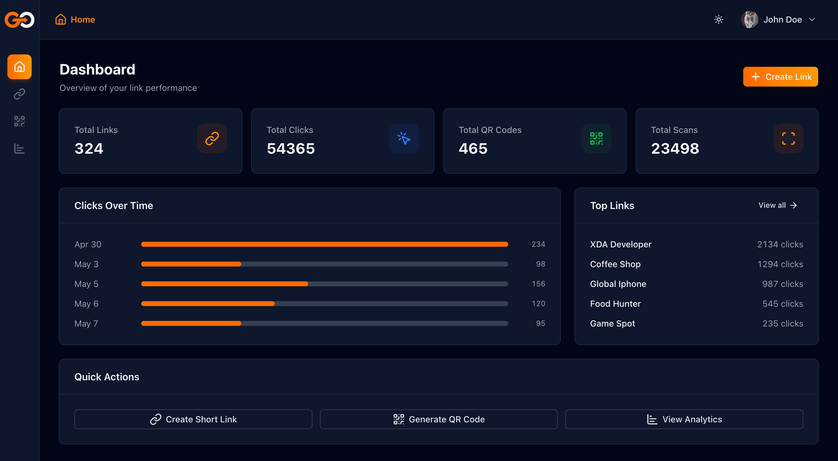 Dashboard Preview
