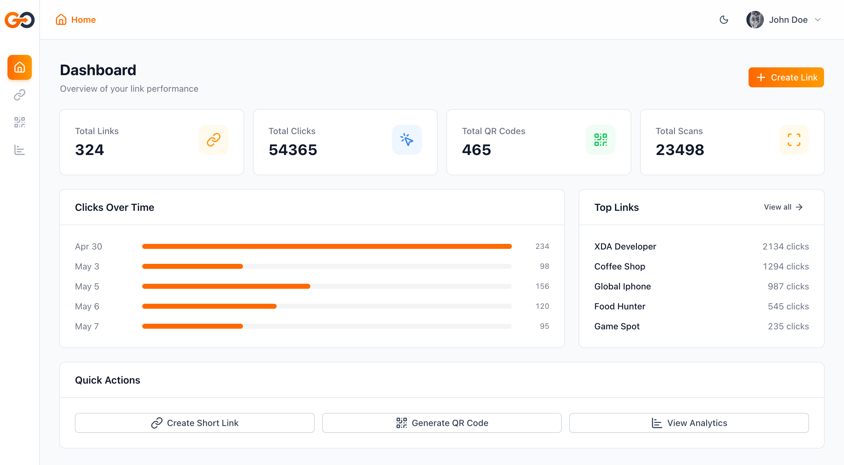 Dashboard Preview